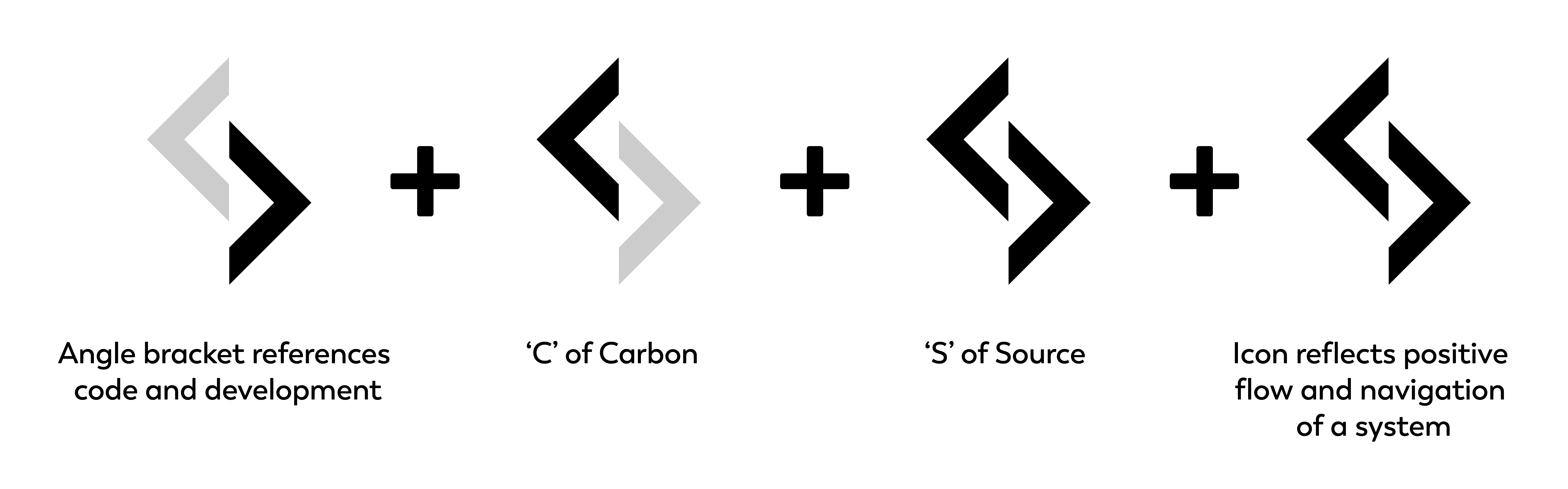 Carbon-Source_DB-04